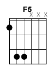chord F5